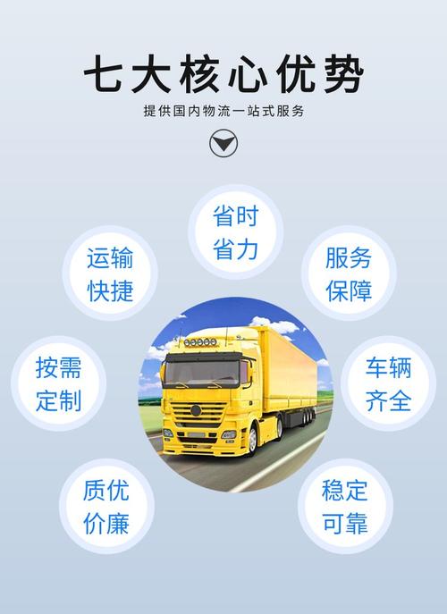 南京到武汉物流专线 货物直达，时效稳定，一站式整车零担服务